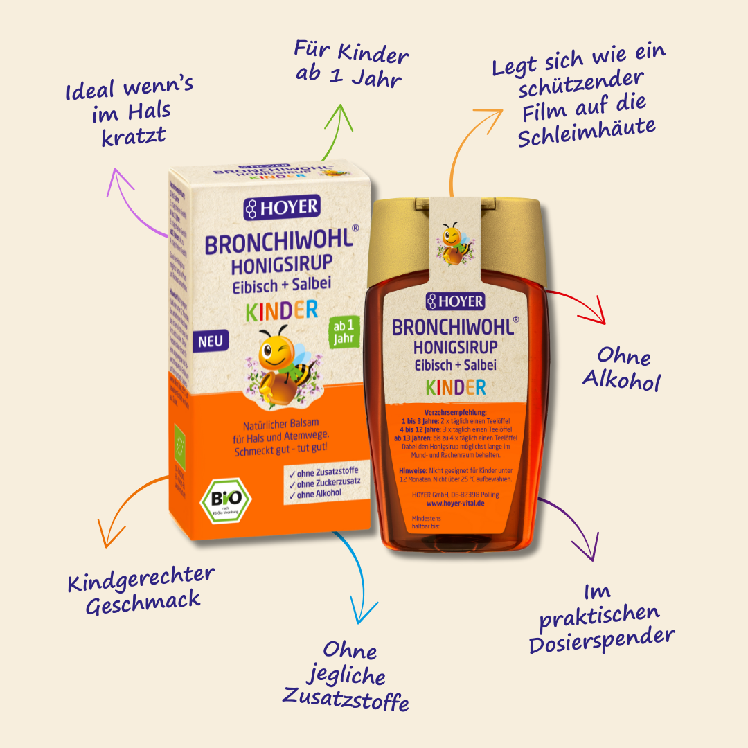 BRONCHIWOHL Kinder Honigsirup Eibisch + Salbei